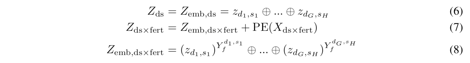 domain_slot_encoder