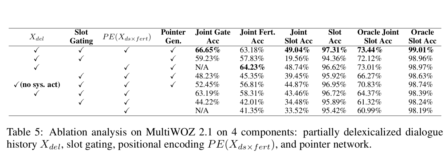 table5